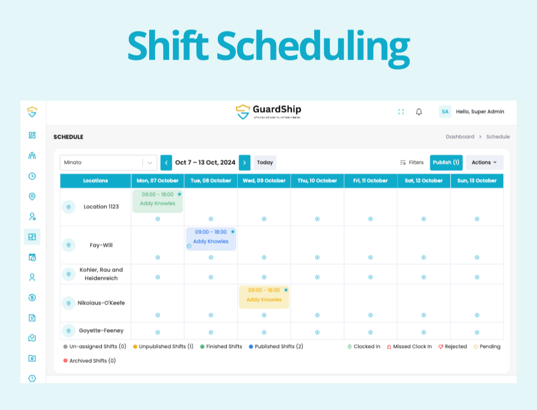 Strategically Optimise Guard Schedules