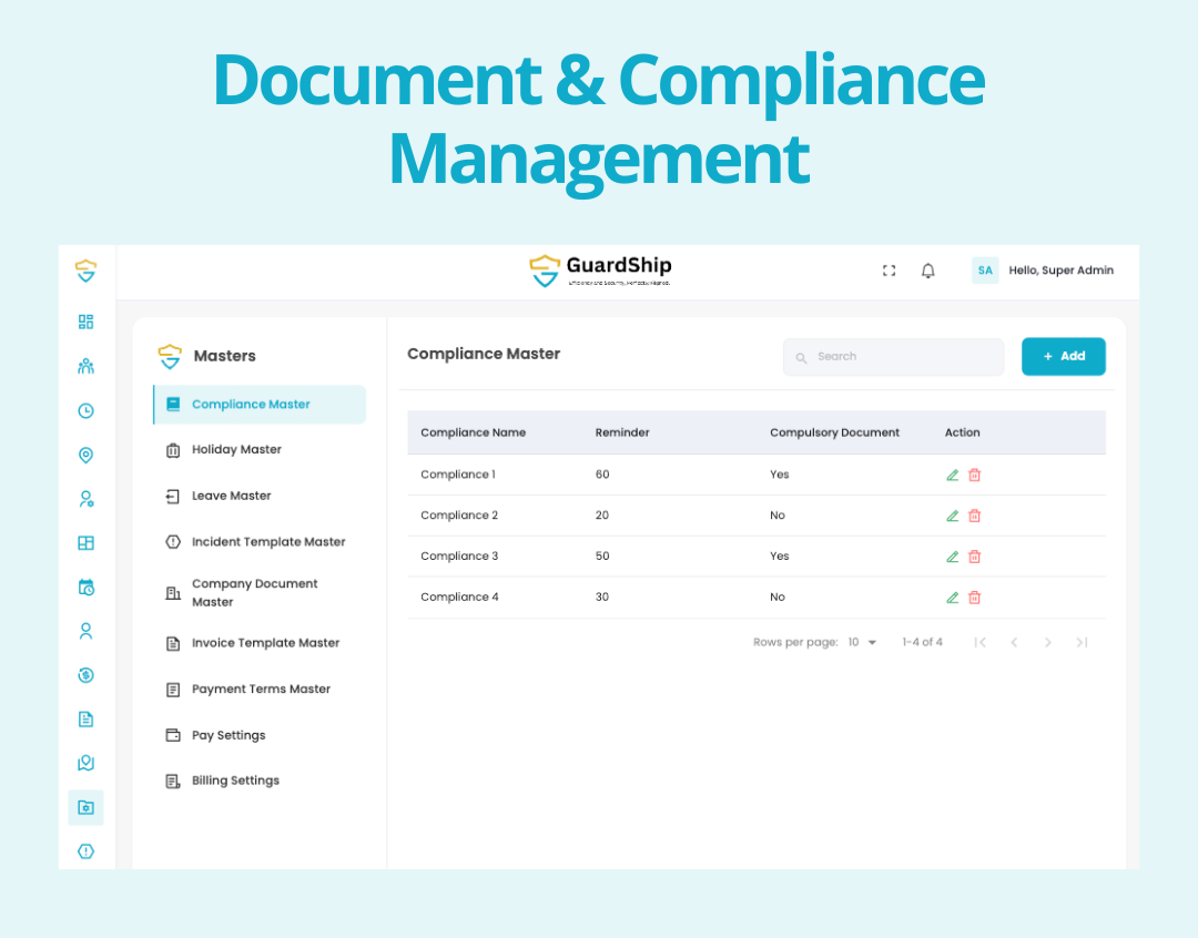 Compliance Management